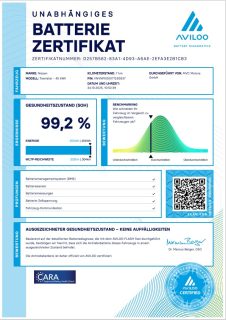 Nissan Townstar EV Tekna L1 2,2t 45kWh