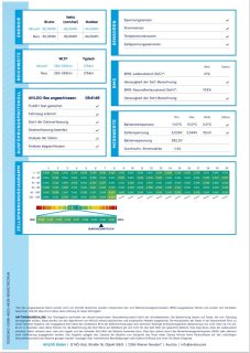 Peugeot e-Partner Lang Batterie 50kWh erh. Nutzl. Premium
