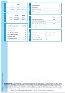 Ford E-Transit Kasten 67kWh/198kW L2H2 350 Trend